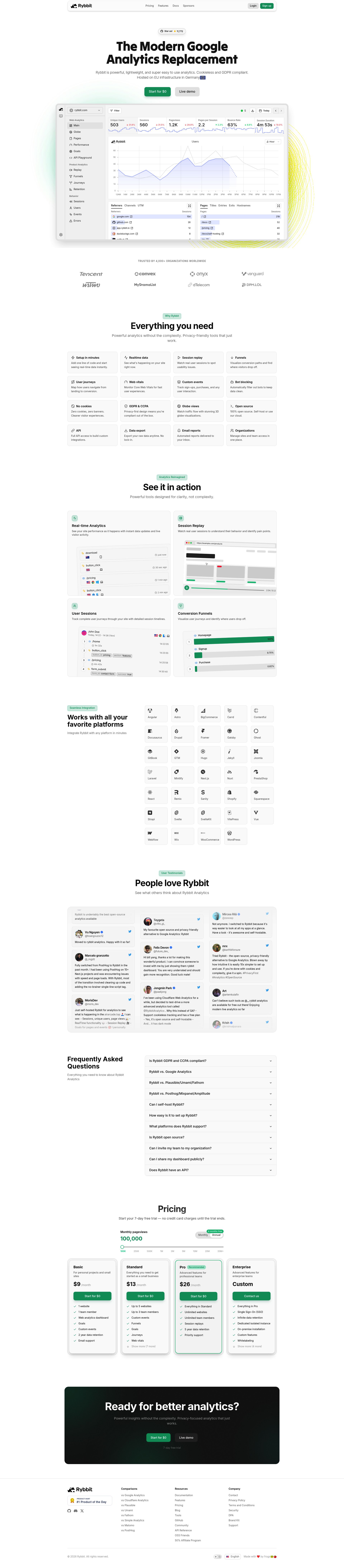 Rybbit landing page screenshot